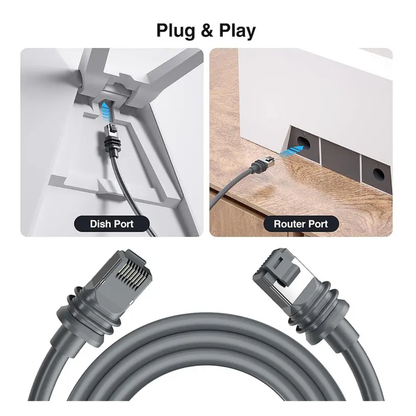 CABLE DATOS ETHERNET - CONECTOR RJ45 IMPERMEABLE / BLINDADO - Mervalika Servicios Informaticos