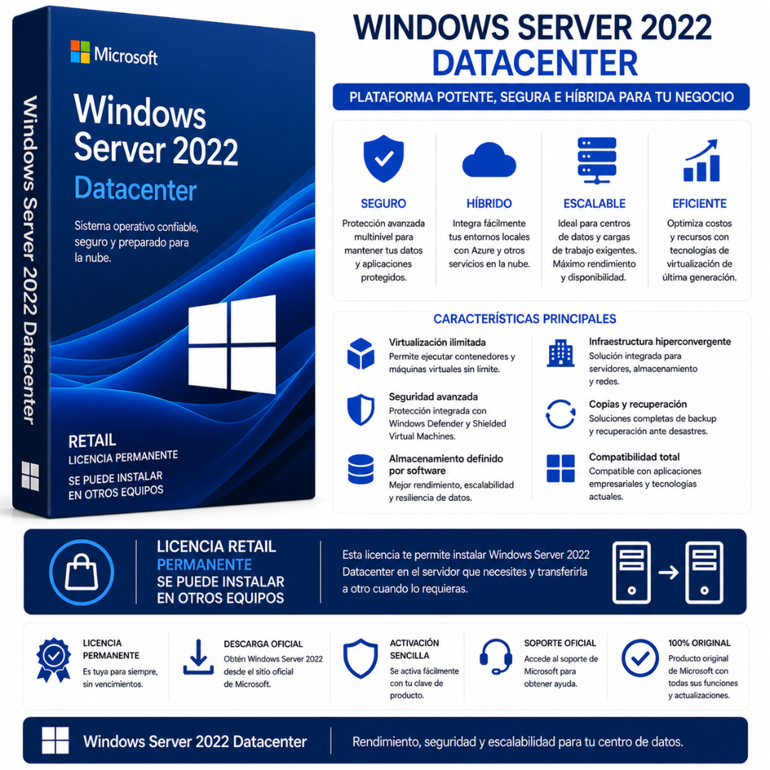 WINDOWS SERVER 2022 DATACENTER - RETAIL - Mervalika Servicios Informaticos
