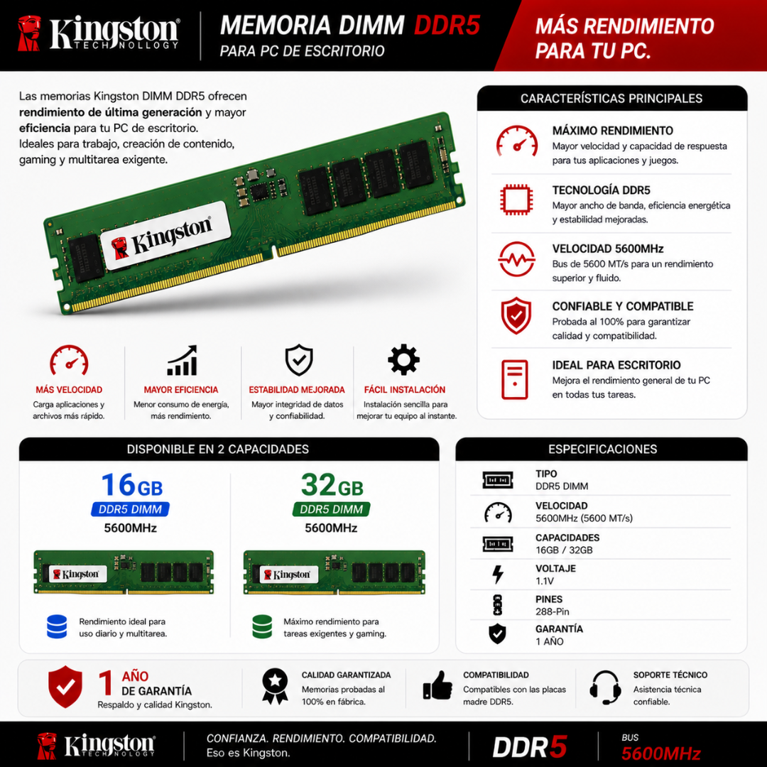 RAM DIMM KINGSTON DDR5 - Mervalika Servicios Informaticos