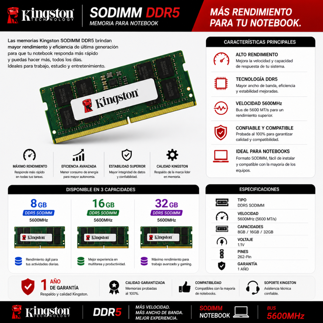 RAM SODIMM KINGSTON DDR5 - Mervalika Servicios Informaticos