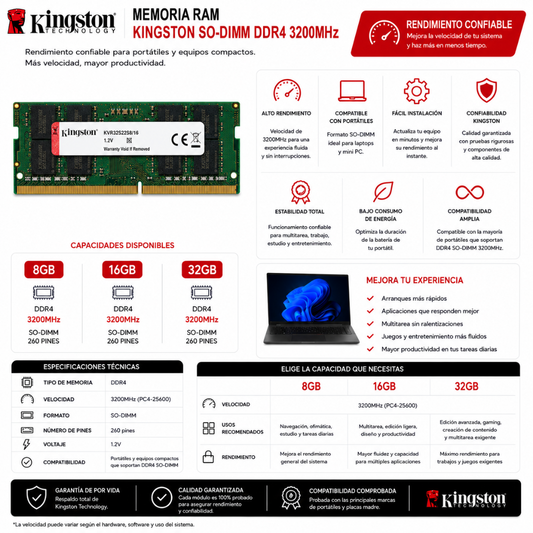 RAM SODIMM KINGSTON DDR4 - Mervalika Servicios Informaticos