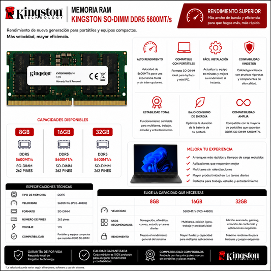 RAM SODIMM KINGSTON DDR5 - Mervalika Servicios Informaticos