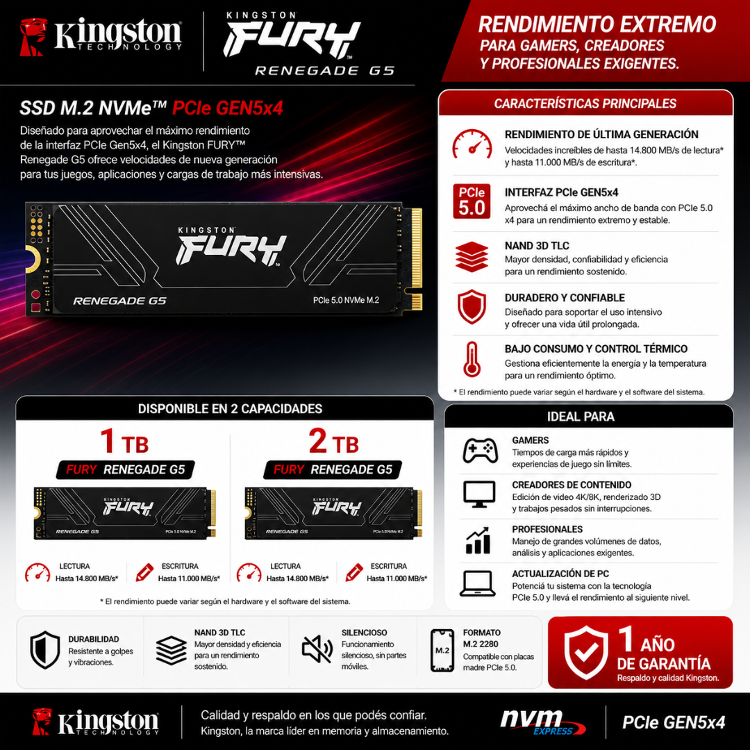 SSD M.2 NVME KINGSTON FURY RENEGADE - Mervalika Servicios Informaticos