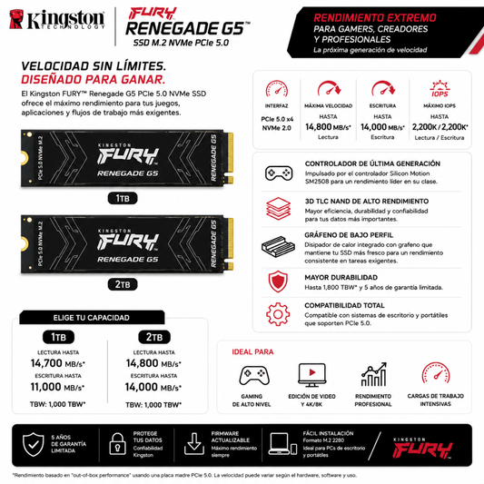 SSD M.2 NVME KINGSTON FURY RENEGADE - Mervalika Servicios Informaticos