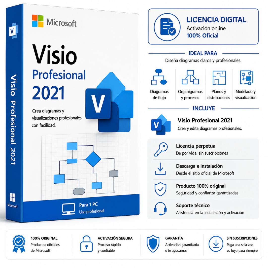 MICROSOFT VISIO 2021 PROFESIONAL - RETAIL - Mervalika Servicios Informaticos