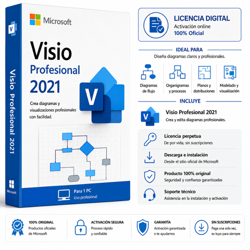MICROSOFT VISIO 2021 PROFESIONAL - RETAIL - Mervalika Servicios Informaticos